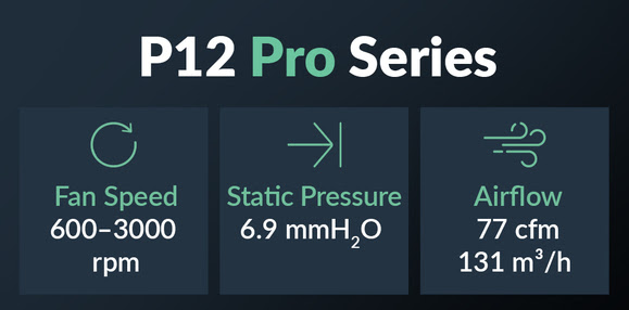 Image d'un jeu FPS