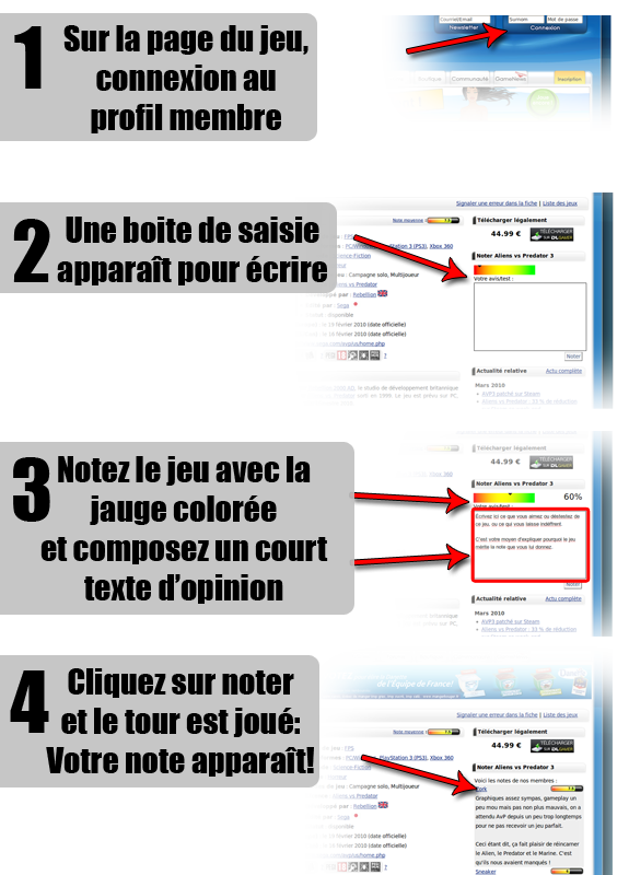 Noter un jeu en tant connect au compte membre en 4 taprs. 1: se connecter, 2: aller sur la fiche du jeu, 3: slectionner la note voulue dans la jauge colore puis entrer un texte d'opinion et cliquer sur Noter.