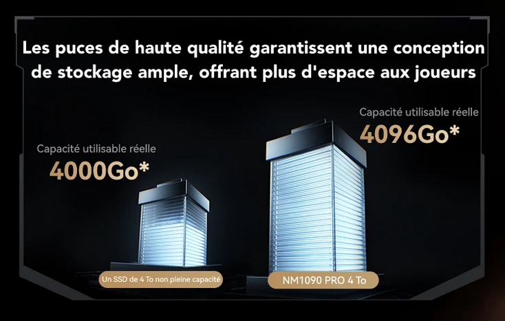 Image d'un jeu FPS