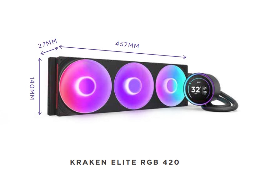 Image d'un jeu FPS
