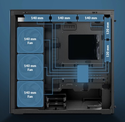Image d'un jeu FPS